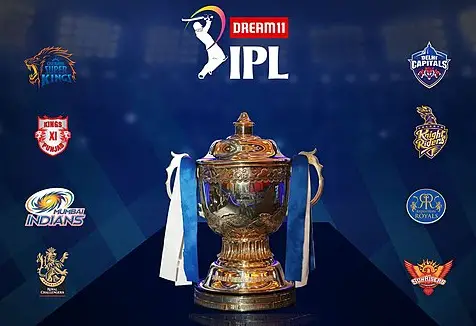 IPL 2020 Trophy and Logos of All 8 Teams