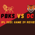 PBKS Vs DC – IPL 2021 Match 29 Review: Agarwal’s 99* In Vain As Capitals March On