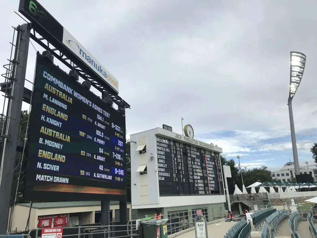Australia Vs England Ashes Women's Test Scorecard