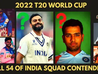 Indian 2022 T20 World Cup Squad