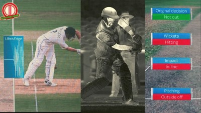 Technology in Cricket (The Definitive Guide): Economics & Cost of the Review System, DRS, Hawkeye, Ultraedge, LED Bails, and More!
