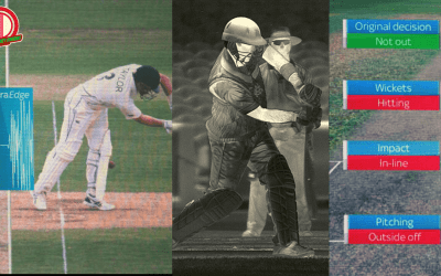 Technology in Cricket (The Definitive Guide): Economics & Cost of the Review System, DRS, Hawkeye, Ultraedge, LED Bails, and More!