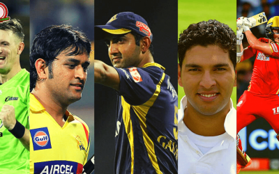 Top 36 Most Expensive IPL Auction Players (Salaries in US Dollars): Who are the Most Expensive IPL Auction Buys of All Time? (Updated 2024)